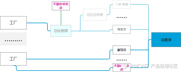 fetch_file7c8dd23447c204bfc704dc8be5547139-picture