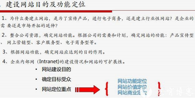 如果你的网站无人问津，看看这8个秘籍