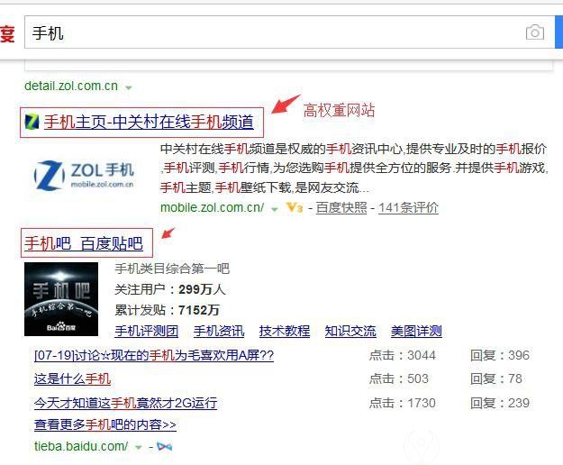 如果你的网站无人问津，看看这8个秘籍