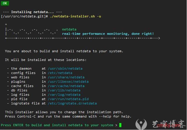 漂亮的Linux性能监测工具