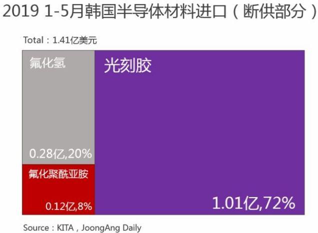日本的复仇，一场决定国运的生死之战