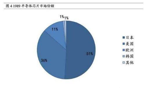 日本的复仇，一场决定国运的生死之战